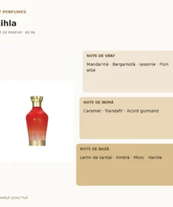 My Perfumes Rihla 80 ml – piramidă olfactivă