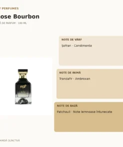 My Perfumes Rose Bourbon 100 ml – piramidă olfactivă
