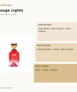 My Perfumes Rouge Lights 100 ml – piramidă olfactivă
