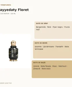 My Perfumes Sayyedaty Floret 100 ml – piramidă olfactivă