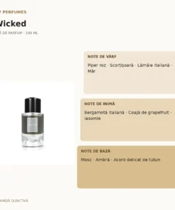 My Perfumes Wicked 100 ml – piramidă olfactivă