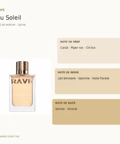 Rave Au Soleil 100 ml – piramidă olfactivă