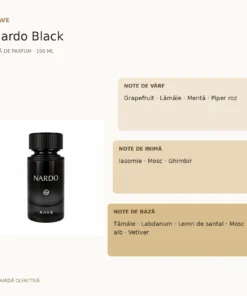 Rave Nardo Black 100 ml – piramidă olfactivă