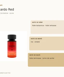 Rave Nardo Red 100 ml – piramidă olfactivă