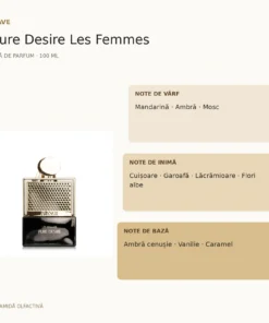 Rave Pure Desire Les Femmes 100 ml – piramidă olfactivă
