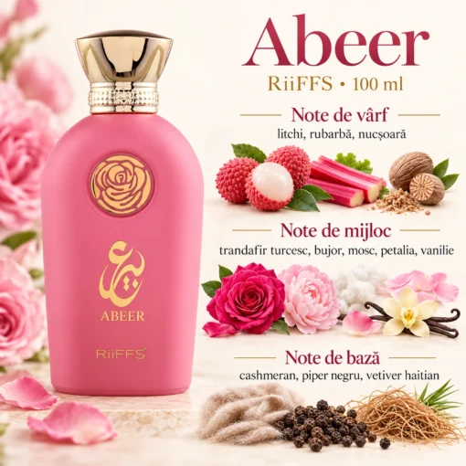 Riiffs Abeer – flacon și piramidă olfactivă în română