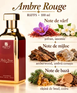 Riiffs Ambre Rouge – flacon și piramidă olfactivă în română