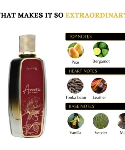 Riiffs Amora de Femme 100 ml – piramida olfactivă cu flacon