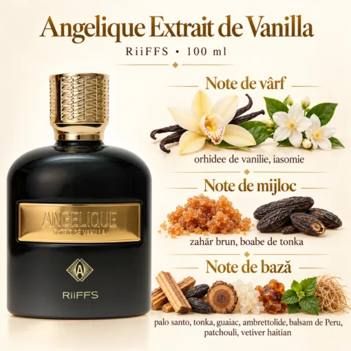 Riiffs Angelique Extrait de Vanilla – flacon și piramidă olfactivă în română