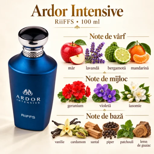 Riiffs Ardor Intensive – flacon și piramidă olfactivă în română