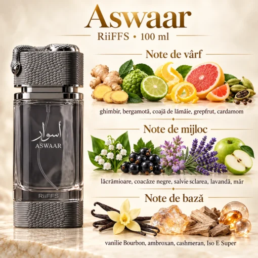 Riiffs Aswaar – flacon și piramidă olfactivă în română