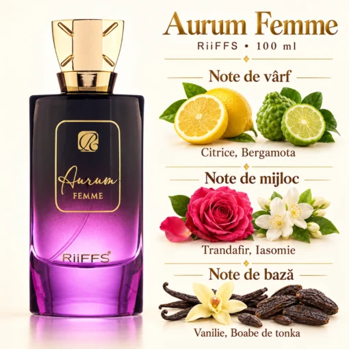 Riiffs Aurum Femme – flacon și piramidă olfactivă în română