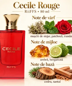 Riiffs Cecile Rouge – flacon și piramidă olfactivă în română