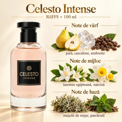 Riiffs Celesto Intense – flacon și piramidă olfactivă în română