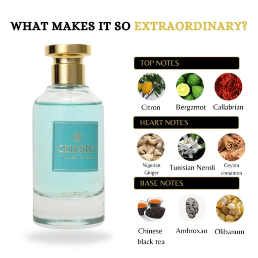 Riiffs Celesto Turquoise 100 ml – flacon și piramidă olfactivă