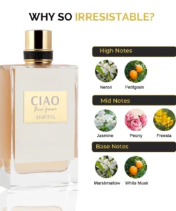 Riiffs Ciao Pour Femme 100 ml – flacon și piramidă olfactivă