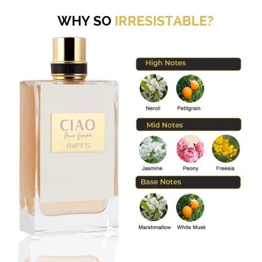 Riiffs Ciao Pour Femme 100 ml – flacon și piramidă olfactivă