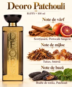 Riiffs Deoro Patchouli – flacon și piramidă olfactivă în română