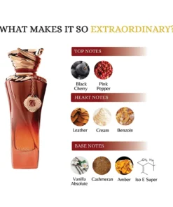 Riiffs Elyora Scarlet 100 ml – flacon și piramidă olfactivă