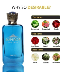 Riiffs Emperor For Man 100 ml – flacon și piramidă olfactivă