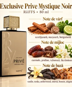Riiffs Exclusive Prive Mystique Noir – flacon și piramidă olfactivă în română