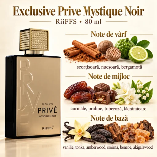 Riiffs Exclusive Prive Mystique Noir – flacon și piramidă olfactivă în română