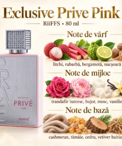 Riiffs Exclusive Prive Pink – flacon și piramidă olfactivă în română