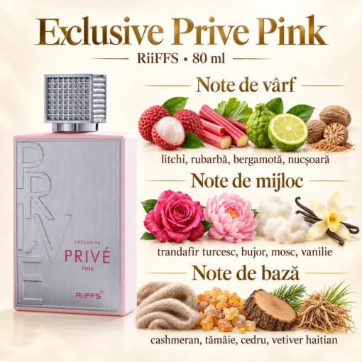 Riiffs Exclusive Prive Pink – flacon și piramidă olfactivă în română