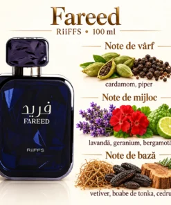 Riiffs Fareed – flacon și piramidă olfactivă în română