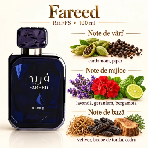 Riiffs Fareed – flacon și piramidă olfactivă în română