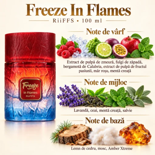 Riiffs Freeze In Flames – flacon și piramidă olfactivă în română