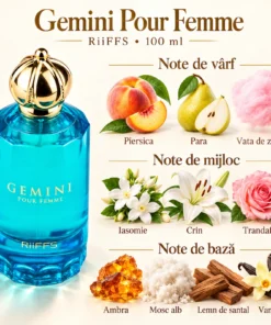 Riiffs Gemini Pour Femme – flacon și piramidă olfactivă în română