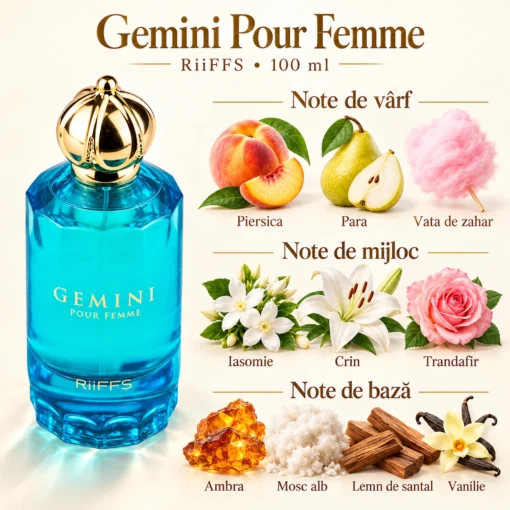 Riiffs Gemini Pour Femme – flacon și piramidă olfactivă în română