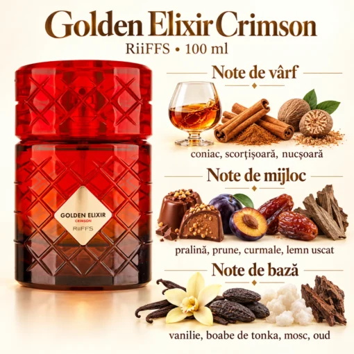 Riiffs Golden Elixir Crimson – flacon și piramidă olfactivă în română