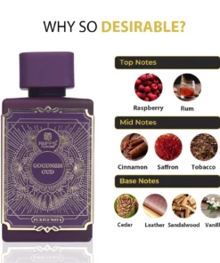 Riiffs Goodness Oud Purple Wave 100 ml – flacon și piramidă olfactivă