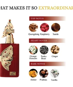 Riiffs Hoor 100 ml – flacon și piramidă olfactivă