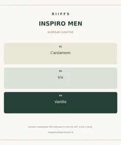 Acorduri Riiffs Inspiro Men: cardamom, iris și vanilie