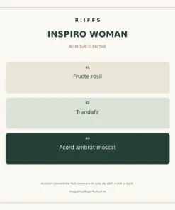 Acorduri Riiffs Inspiro Woman: fructe roșii, trandafir și acord ambrat-moscat