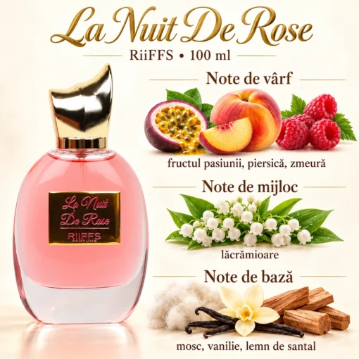 Riiffs La Nuit De Rose – flacon și piramidă olfactivă în română