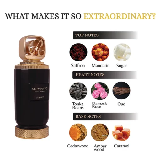 Riiffs Momento 100 ml – flacon și piramidă olfactivă