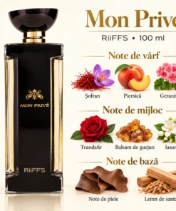 Riiffs Mon Prive – flacon și piramidă olfactivă în română