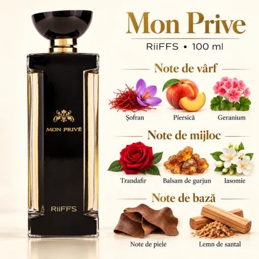 Riiffs Mon Prive – flacon și piramidă olfactivă în română