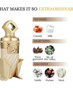 Riiffs Noor 100 ml – flacon și piramidă olfactivă