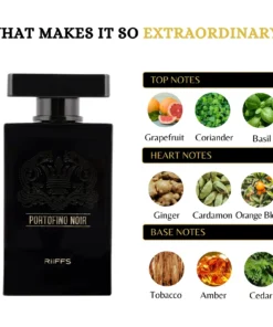 Riiffs Portofino Noir 100 ml – flacon și piramidă olfactivă