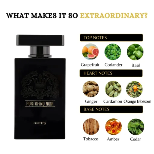 Riiffs Portofino Noir 100 ml – flacon și piramidă olfactivă