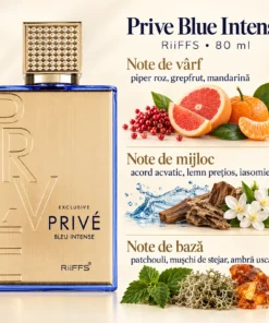 Riiffs Prive Blue Intense – flacon și piramidă olfactivă în română