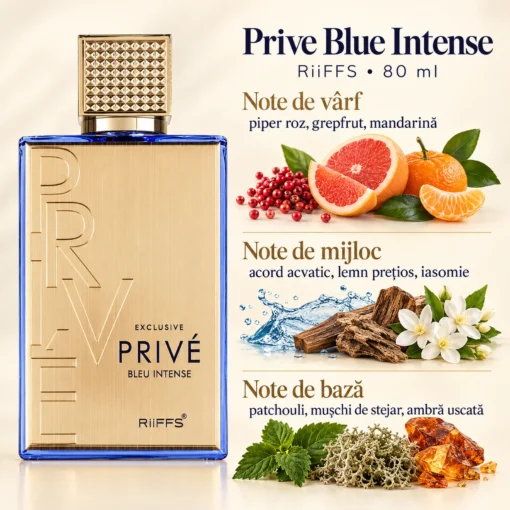 Riiffs Prive Blue Intense – flacon și piramidă olfactivă în română