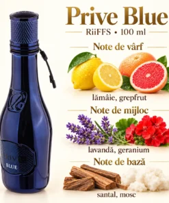 Riiffs Prive Blue – flacon și piramidă olfactivă în română
