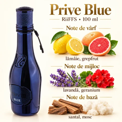 Riiffs Prive Blue – flacon și piramidă olfactivă în română