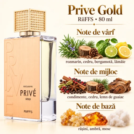 Riiffs Prive Gold – flacon și piramidă olfactivă în română